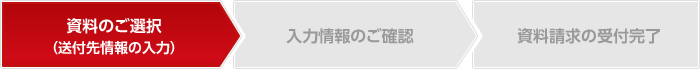 資料のご選択（送付先情報の入力）