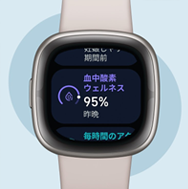 特徴➀健康指標と血中酸素ウェルネスの画像