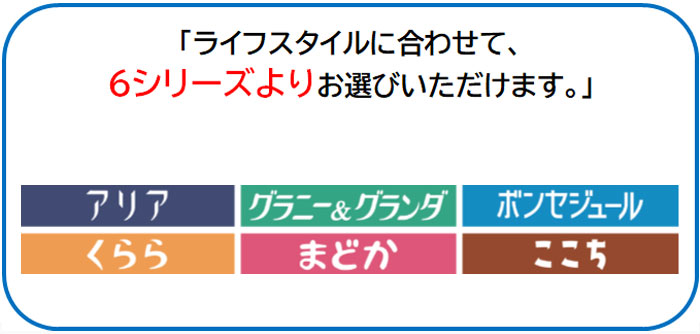 サービスの内容の画像