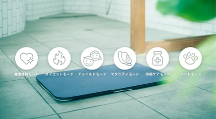 特徴➁家族全員の健康を1人ずつサポートの画像