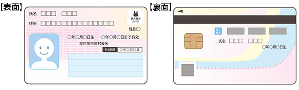 マイナンバーカード、パスワード
