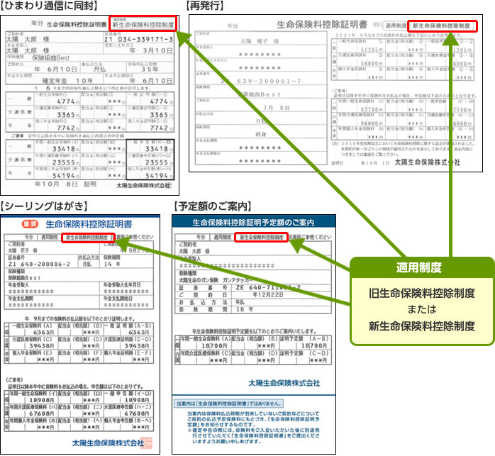 生命 保険 料 控除 計算