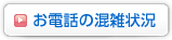 お電話の混雑状況