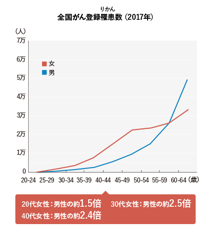 So^늳i2017Nj20㏗Fj̖1.5{@30㏗Fj̖2.5{40㏗Fj̖2.4{