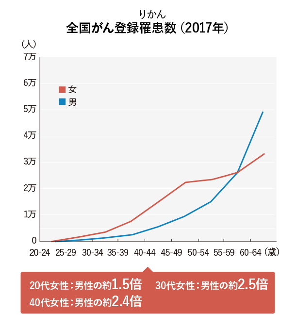 So^늳i2017Nj20㏗Fj̖1.5{@30㏗Fj̖2.5{40㏗Fj̖2.4{