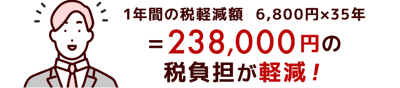 1NԂ̐Ōyz 6,800~~35N=238,000~̐ŕSyI