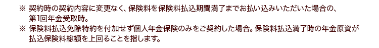  _񎞂̌_eɕύXȂAییԖ܂ł݂ꍇ́A1N掞B یƏtlNی݂̂_񂵂ꍇBی̔Nیz邱Ƃw܂B