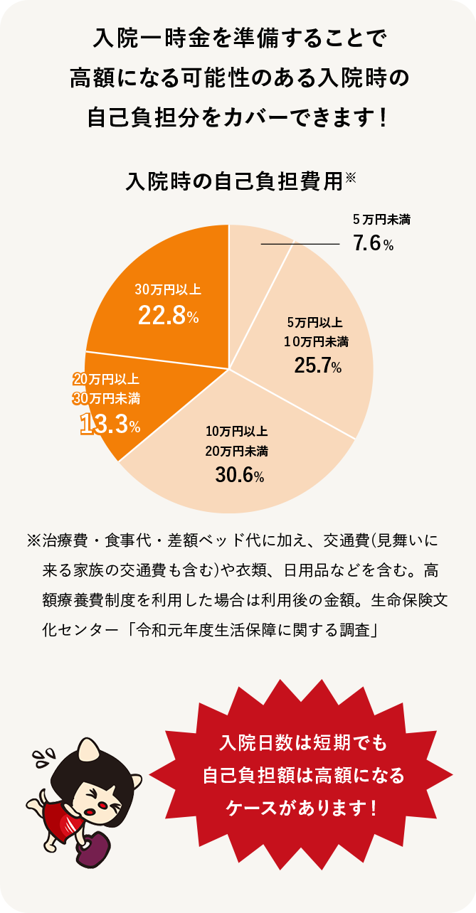 @ꎞ邱ƂōzɂȂ\̂@̎ȕSJo[ł܂I