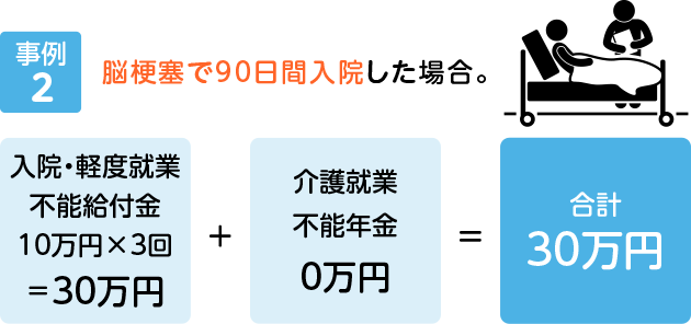 ][ǂ90ԓ@ꍇB