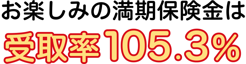 y݂̖ی͎旦105.3