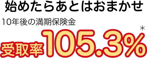 n߂炠Ƃ͂܂ 10N̖ی 旦105.3%