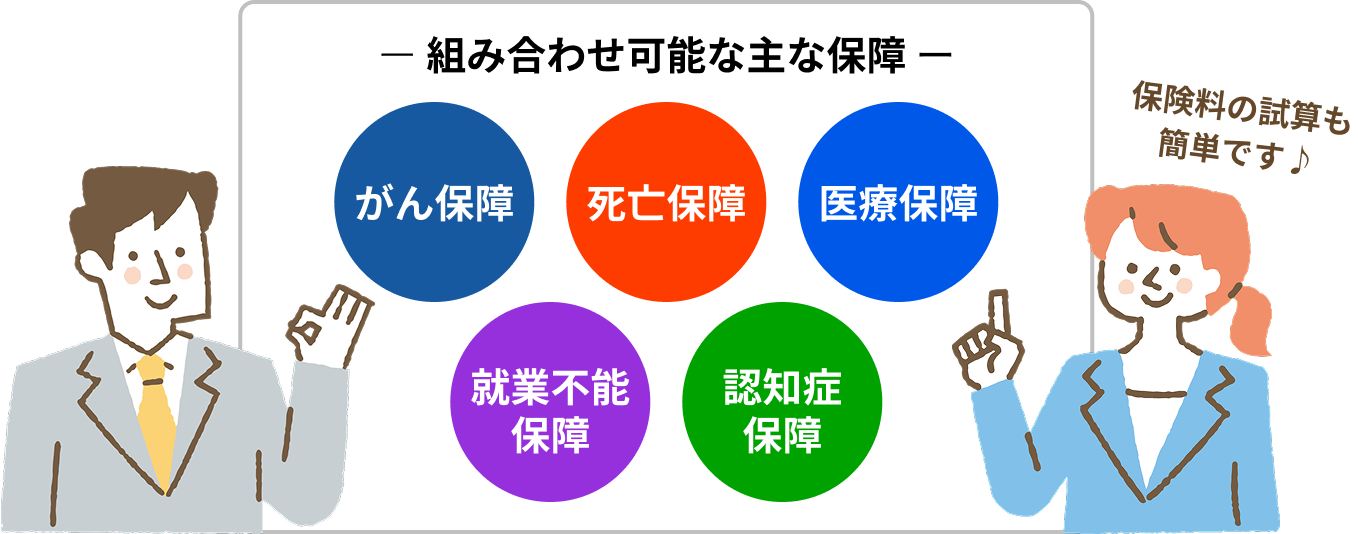 組み合わせ可能な主な保障 がん保障/死亡保障/医療保障/就業不能保障/認知症保障 保険料の試算も簡単です♪
