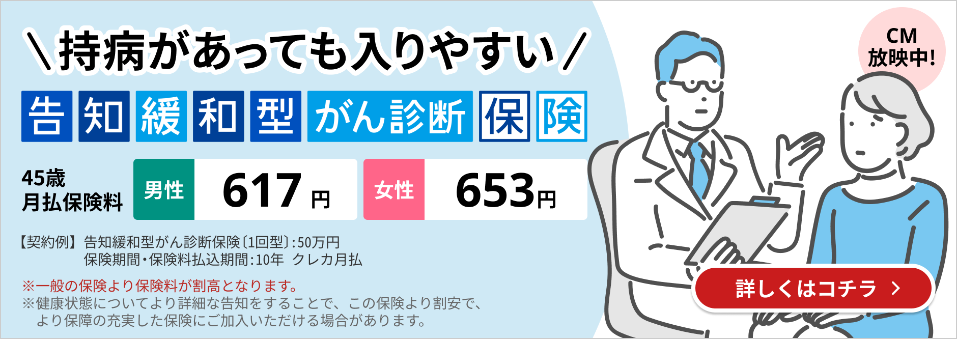 告知緩和型がん診断保険