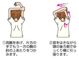 肩のストレッチl